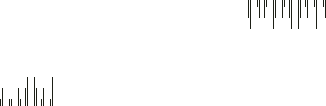 Group 1000004868